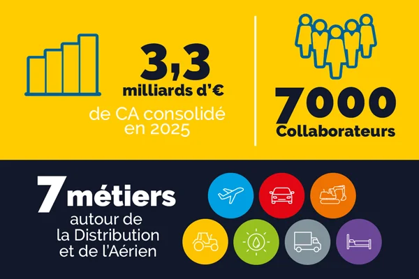 infographie-groupe-familial-1200x800-demi.jpg