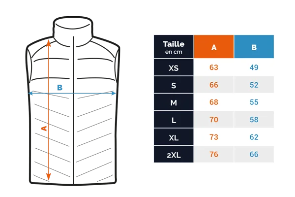 bo-guide-taille-doudoune-homme-1200x800.png