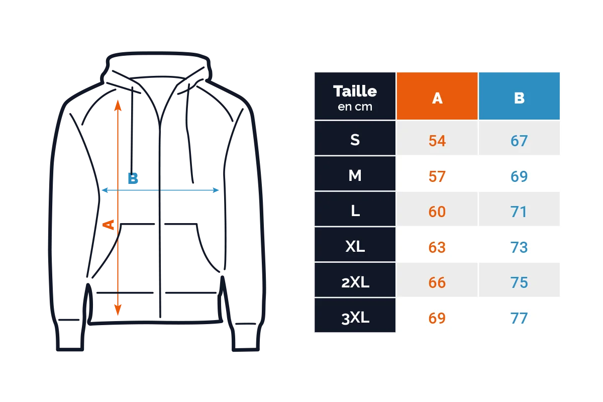 bo-guide-taille-sweat-zippe-homme-1200x800.png