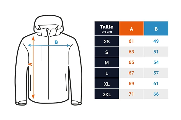 guide-des-tailles-parka-femme-600x400px