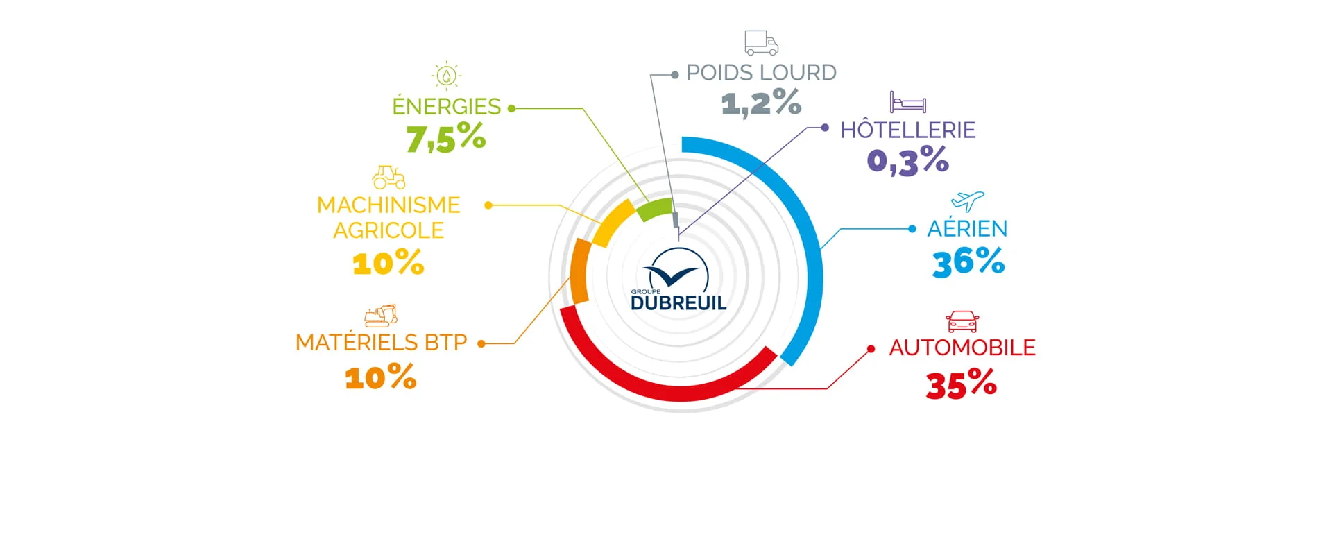 infographie-ca-gd-3840x1600px-demi.jpg