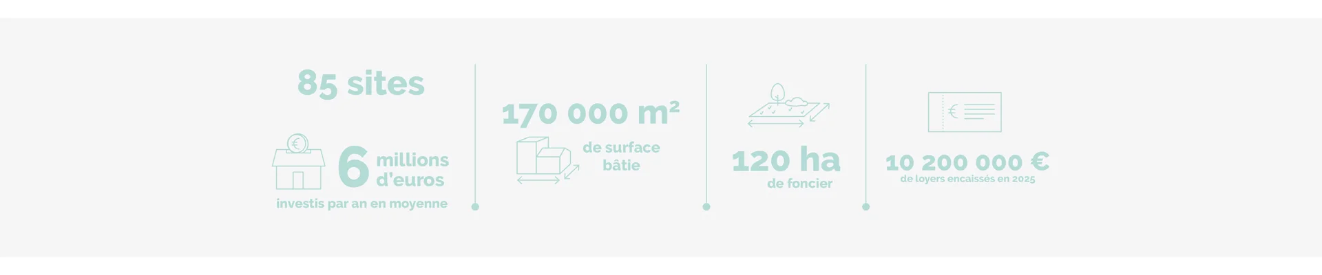 infographie-immo-fondgris-3840x800-demi.jpg