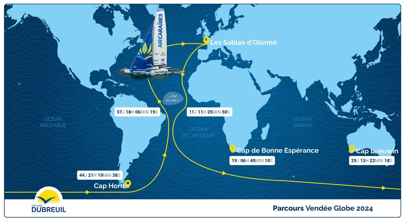 visuel-actu-arrivee-vg-carte-parcours-2600x1422-demi-min.jpg