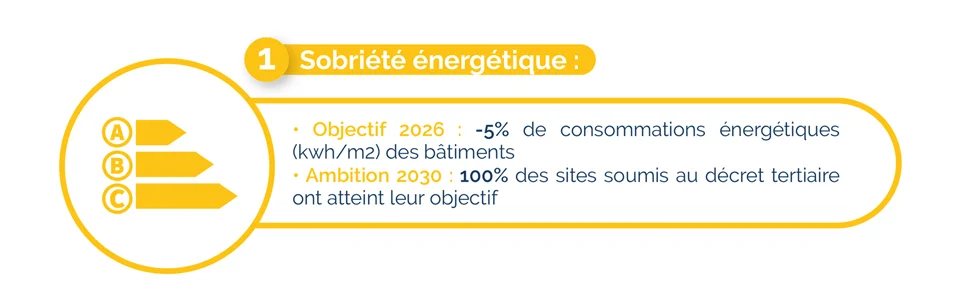 visuel-espcoll-rse-feuilleroute-1-1920x600-demi.jpg