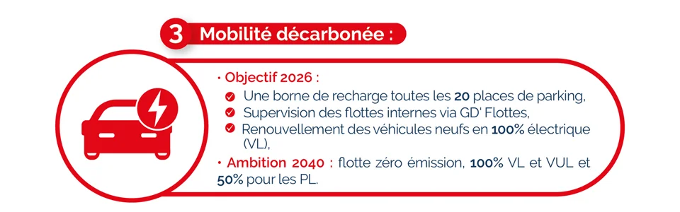 visuel-espcoll-rse-feuilleroute-3-1920x600-demi.jpg