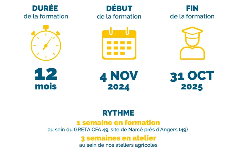 visuel-gd-academy-formation-agri-2024-1600x1100-demi.png