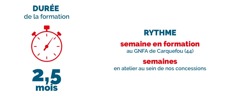 visuel-gd-academy-formation-auto-carrosserie-1600x700-demi.png