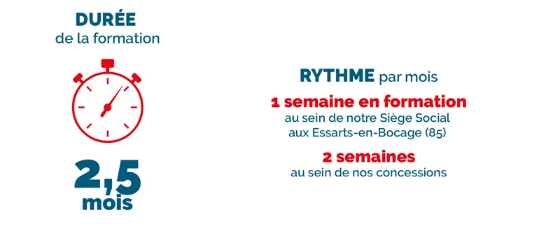 visuel-gd-academy-formation-auto-vente-1600x700-demi.png