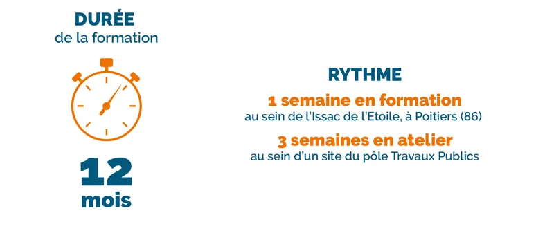 visuel-gd-academy-formation-btp-1600x700-demi.png