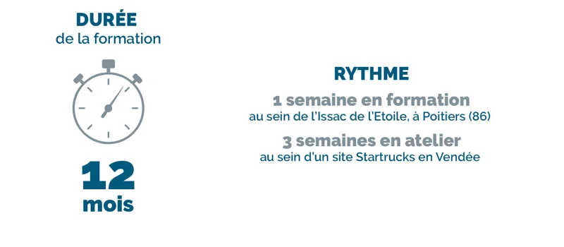 visuel-gd-academy-formation-pl-1600x700-demi.png