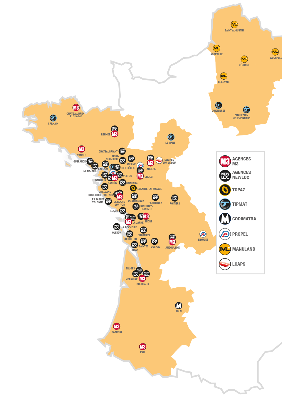 Matériels BTP